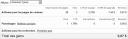 Google Adsense - Cyann - Novembre 2007